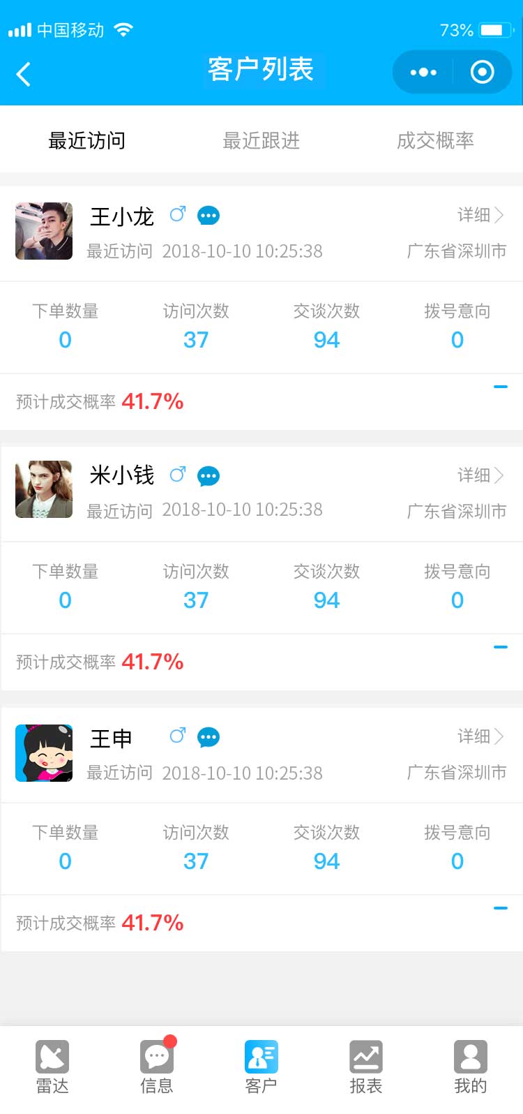 智享AI互推名片客戶(hù)列表